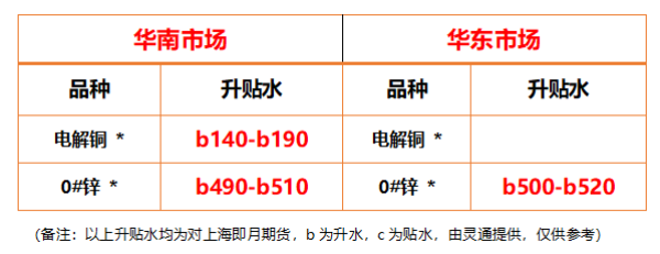 http://img-cdn.mall.lingtong.info/uploads/assets/images/{8F595C8E-CCE8-56E9-8F04-90FF45DC9E6E}.png